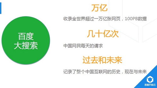 免费时代落幕 云加速服务告别普惠，数据处理走向全面商业化