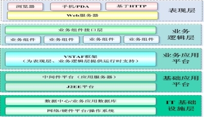 赤峰市工业企业数字化转型 数据处理服务的关键作用与产品实践